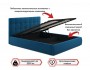 Мягкая кровать Selesta 1400 синяя с матрасом PROMO B COCOS с под распродажа