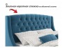 Мягкая кровать Stefani 1400 синяя с подъемным механизмом с орт.м распродажа