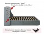 Мягкая кровать Stefani 1400 серая с подъемным механизмом с орт.м недорого