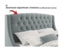 Мягкая кровать Stefani 1400 серая с подъемным механизмом с орт.м купить