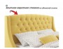 Мягкая кровать Stefani 1600 желтая с подъемным механизмом с орт. недорого