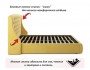 Мягкая кровать "Stefani" 1400 желтая с ортопед. основа распродажа