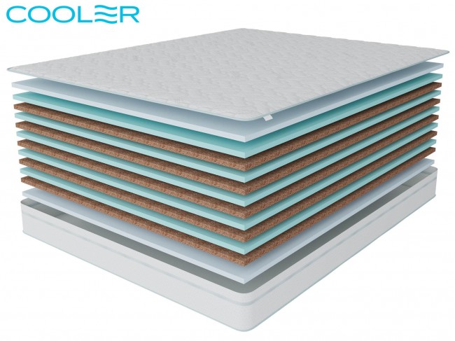 Тропикана в чехле Cooler 800х2000 фото