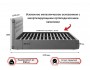 Мягкая кровать Verona 1600 темная с ортопедическим основанием распродажа