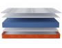 Бари в чехле Warmer 120х190 недорого