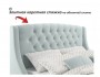Мягкая кровать Stefani 1400 мята пастель с подъемным механизмом  недорого