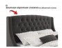 Мягкая кровать Stefani 1600 шоколад с подъемным механизмом с орт недорого