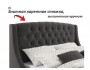 Мягкая кровать Stefani 1800 шоколад с подъемным механизмом с орт от производителя