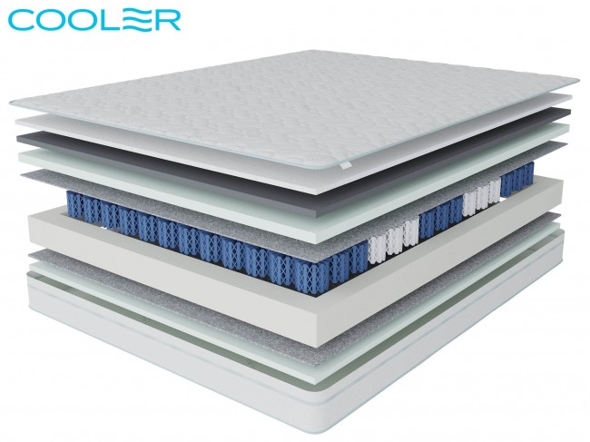 Комфорт-Спектр в чехле Кулер в скрутке 140х200 фото