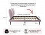 Мягкая кровать Fly 1400 лиловая с ортопедическим основанием распродажа
