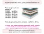Односпальная кровать-тахта Bonna 900 изумруд ортопедическое осно распродажа