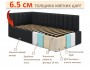 Мягкая кровать-тахта Milena 900 черная с ящиками фото