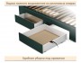 Мягкая кровать-тахта Milena 900 изумруд с ящиками распродажа